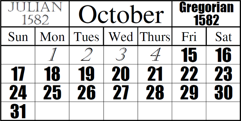 1582 october calendar